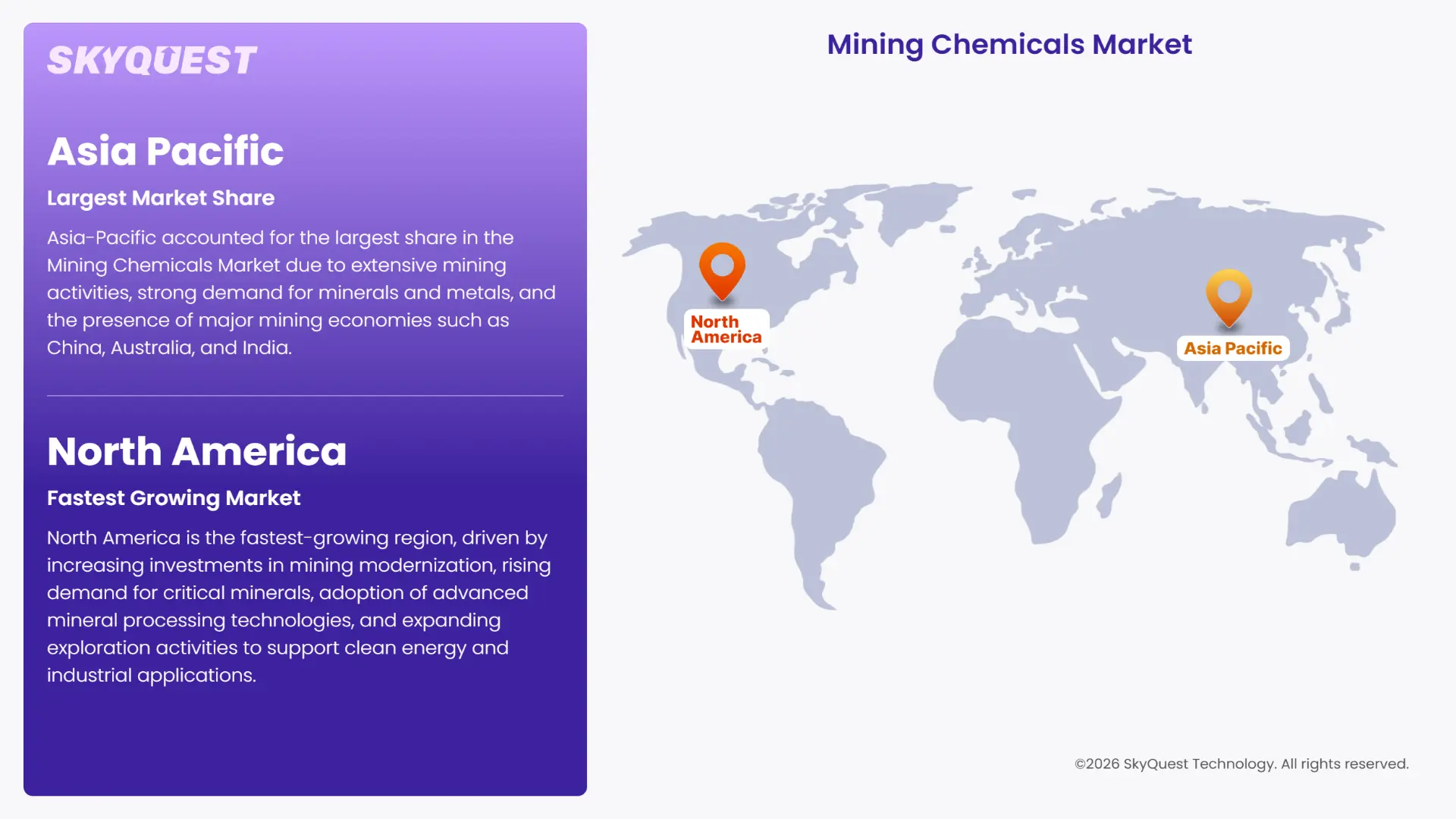 Mining Chemicals Market Regional Analysis