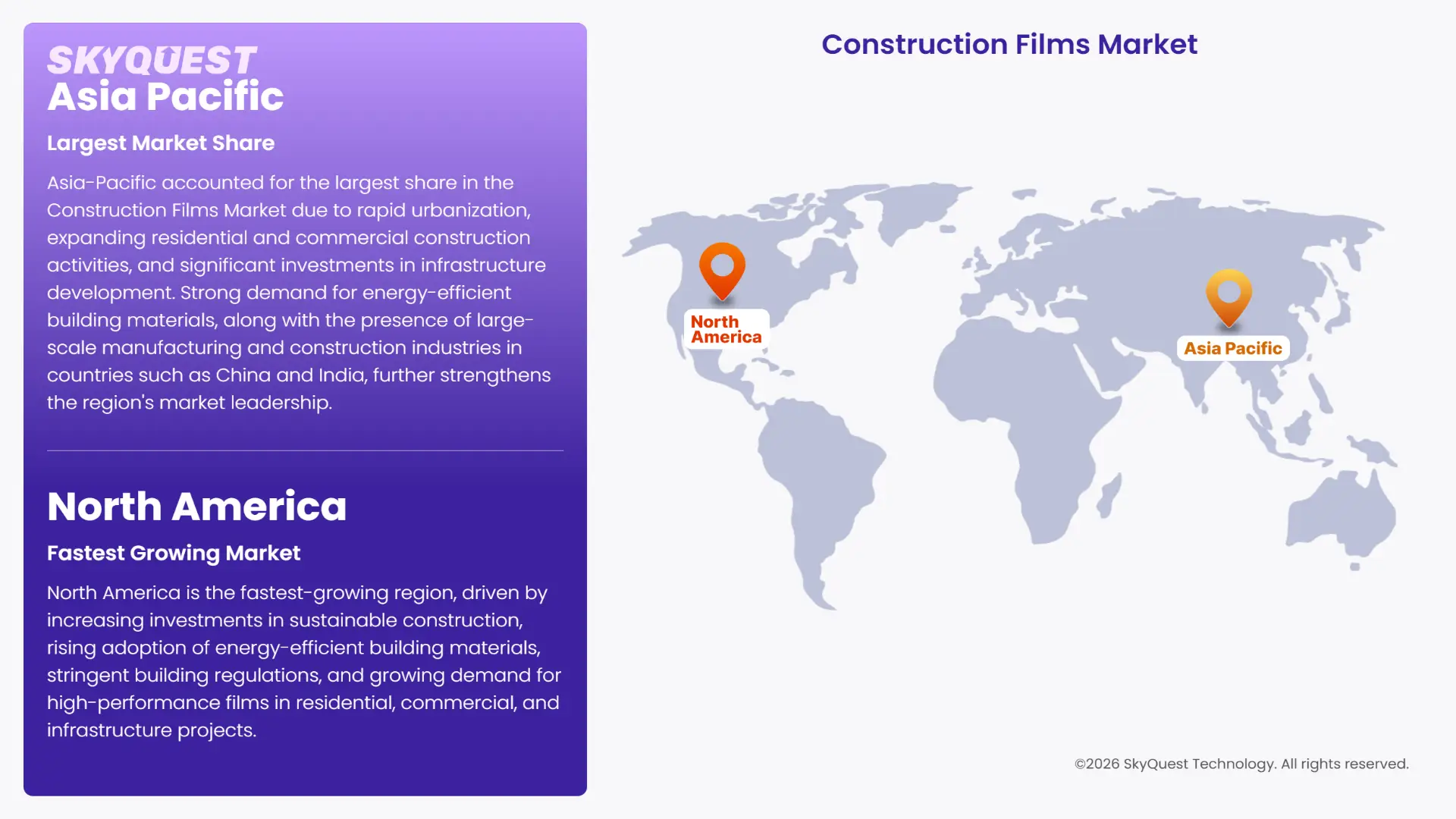 Construction Films Market Regional Analysis
