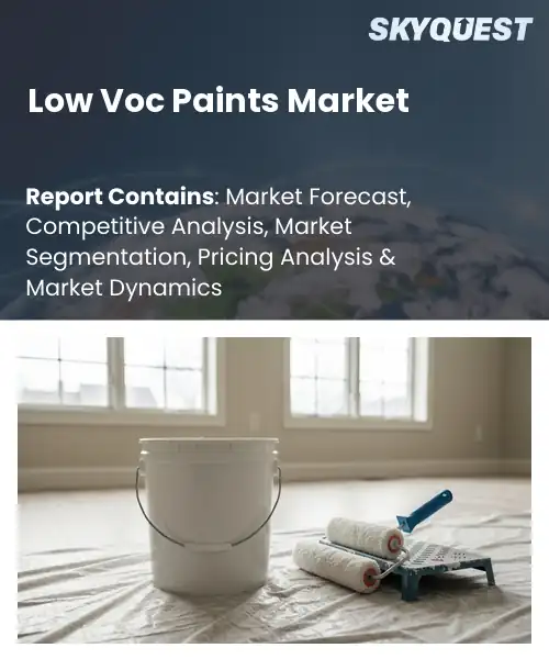 Low Voc Paints Market