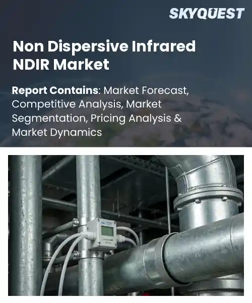Non Dispersive Infrared NDIR Market