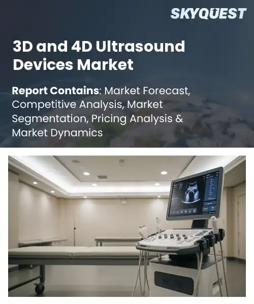 3D and 4D Ultrasound Devices Market