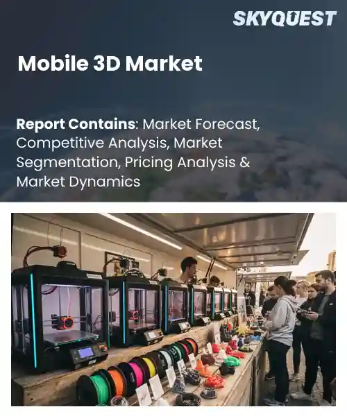 Mobile 3D Market