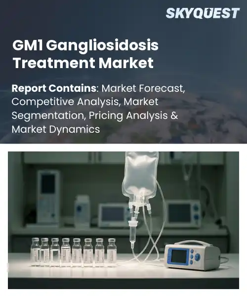GM1 Gangliosidosis Treatment Market