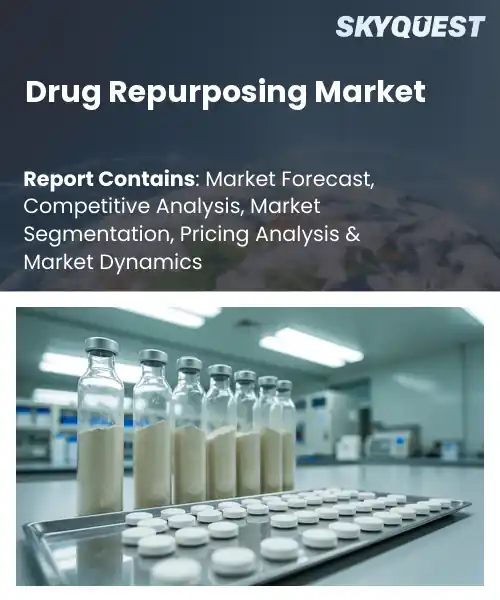 Drug Repurposing Market