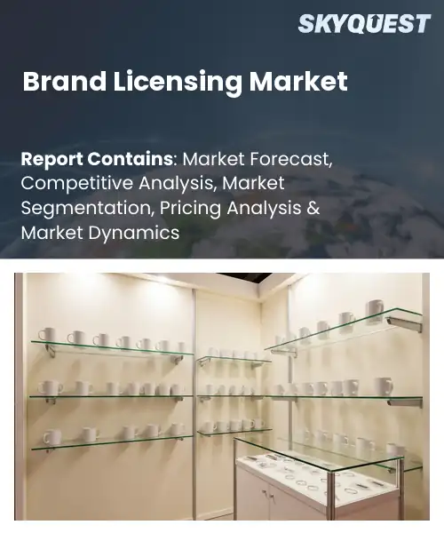 Brand Licensing Market