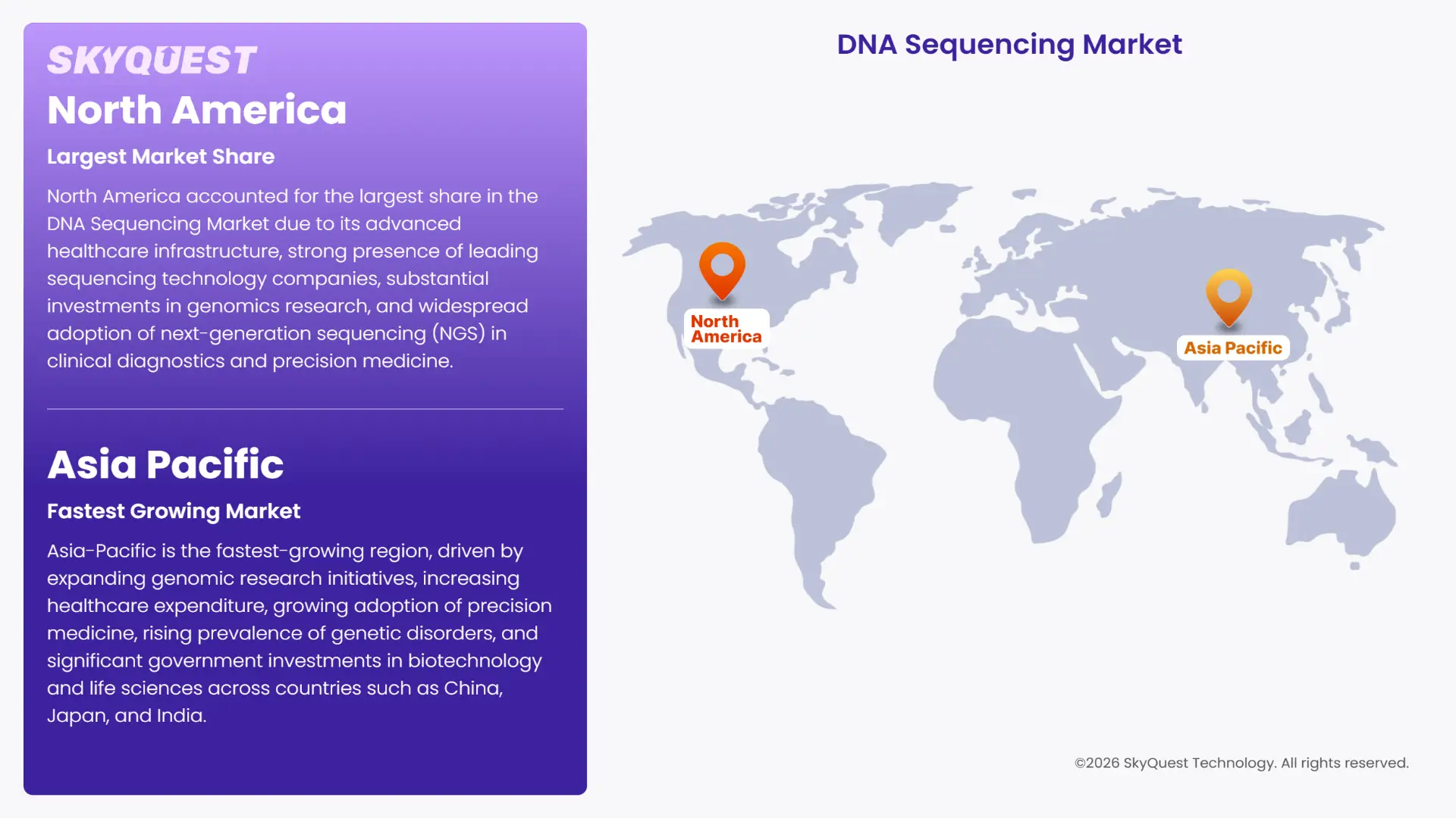 DNA Sequencing Market Regional Analysis