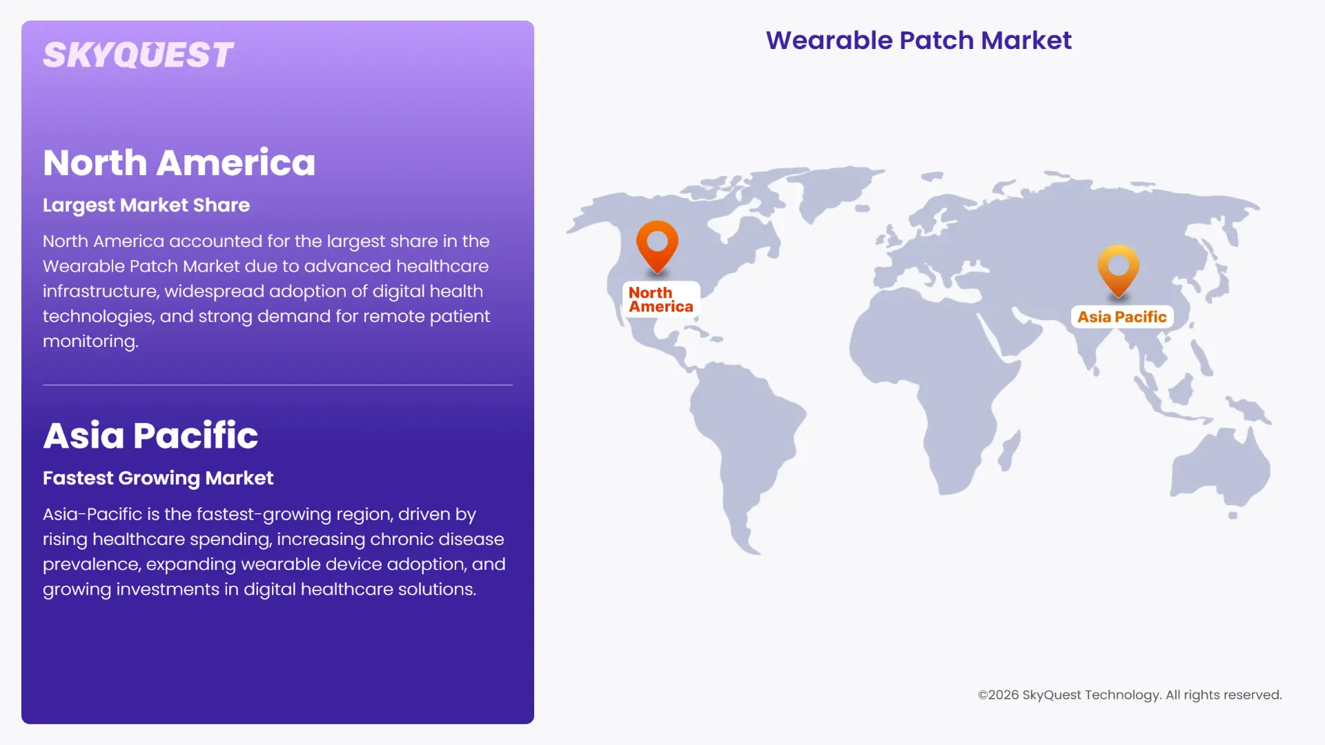 Wearable Patch Market Regional Analysis