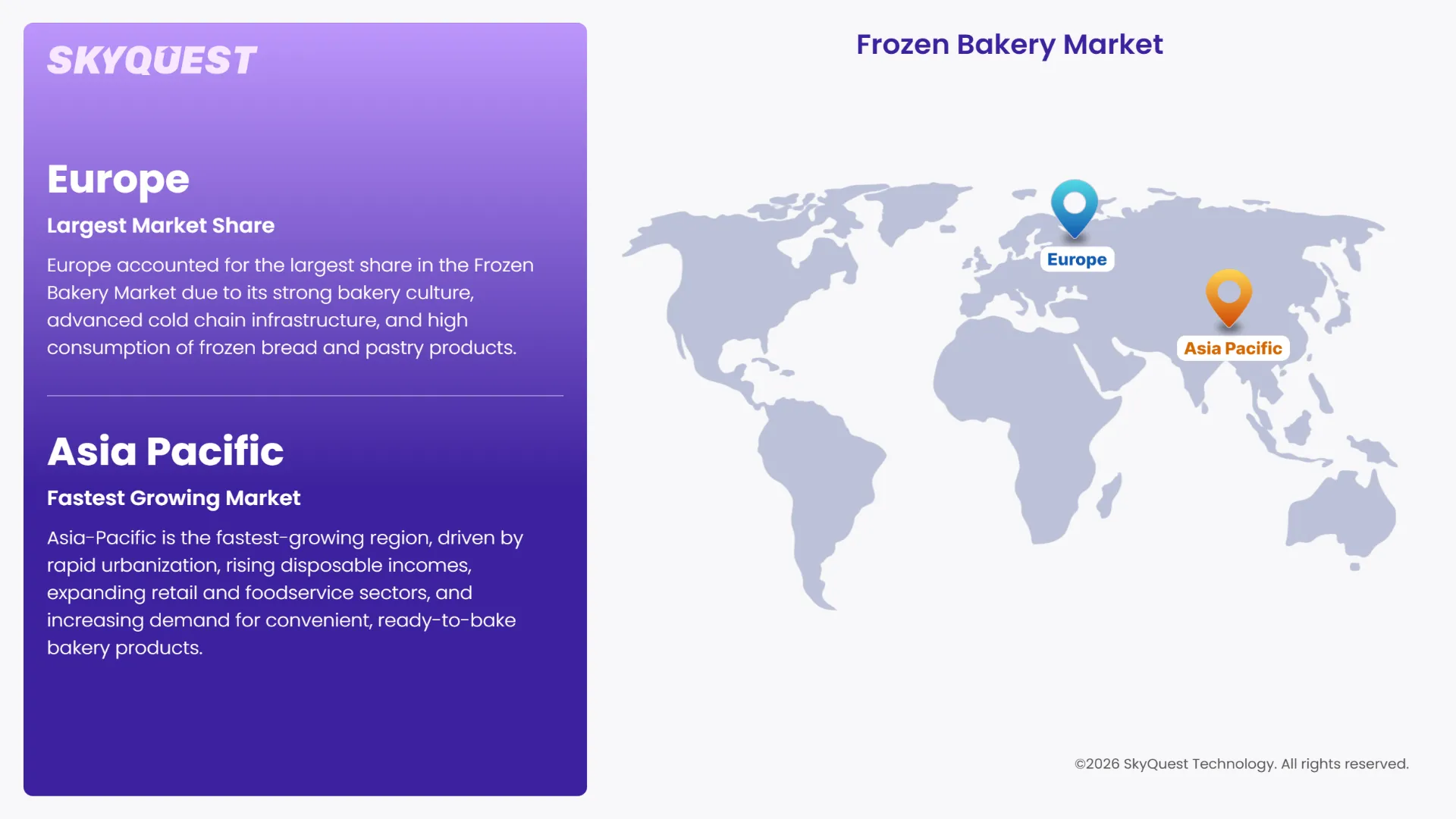 Frozen Bakery Market Regional Analysis