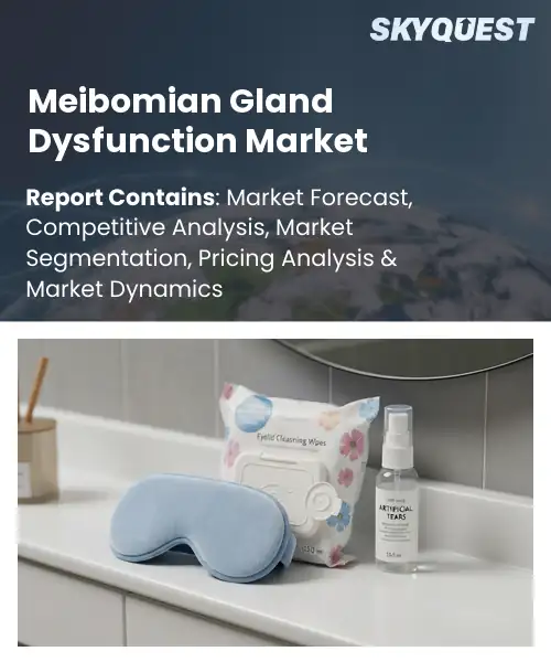 Meibomian Gland Dysfunction Market
