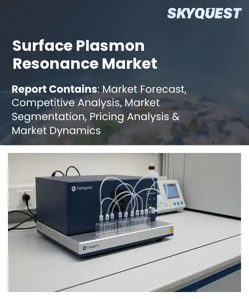 Surface Plasmon Resonance Market