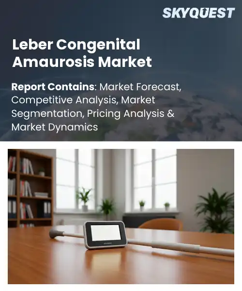 Leber Congenital Amaurosis Market