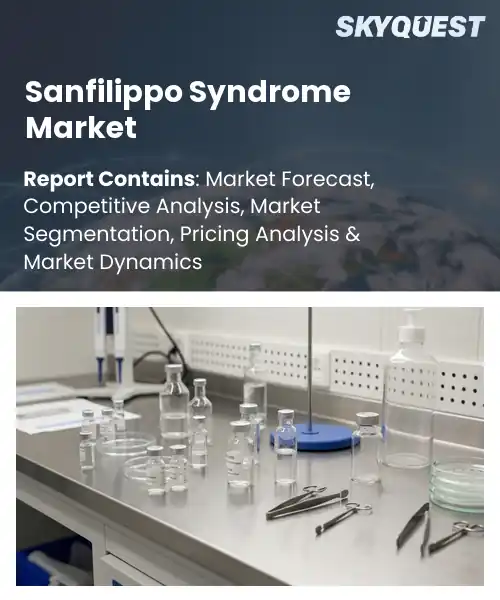 Sanfilippo Syndrome Market