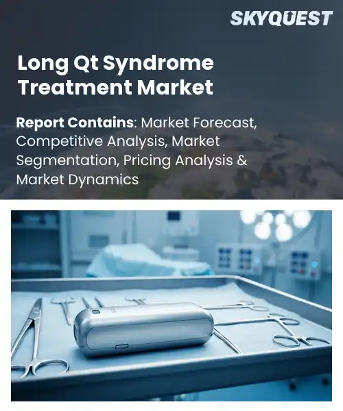 Long Qt Syndrome Treatment Market