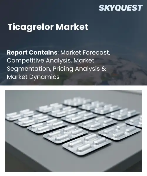 Ticagrelor Market