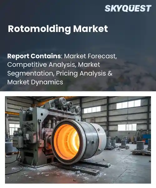 Rotomolding Market