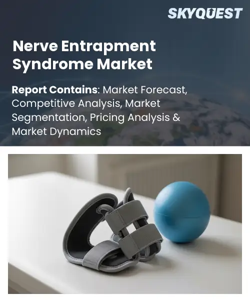 Nerve Entrapment Syndrome Market