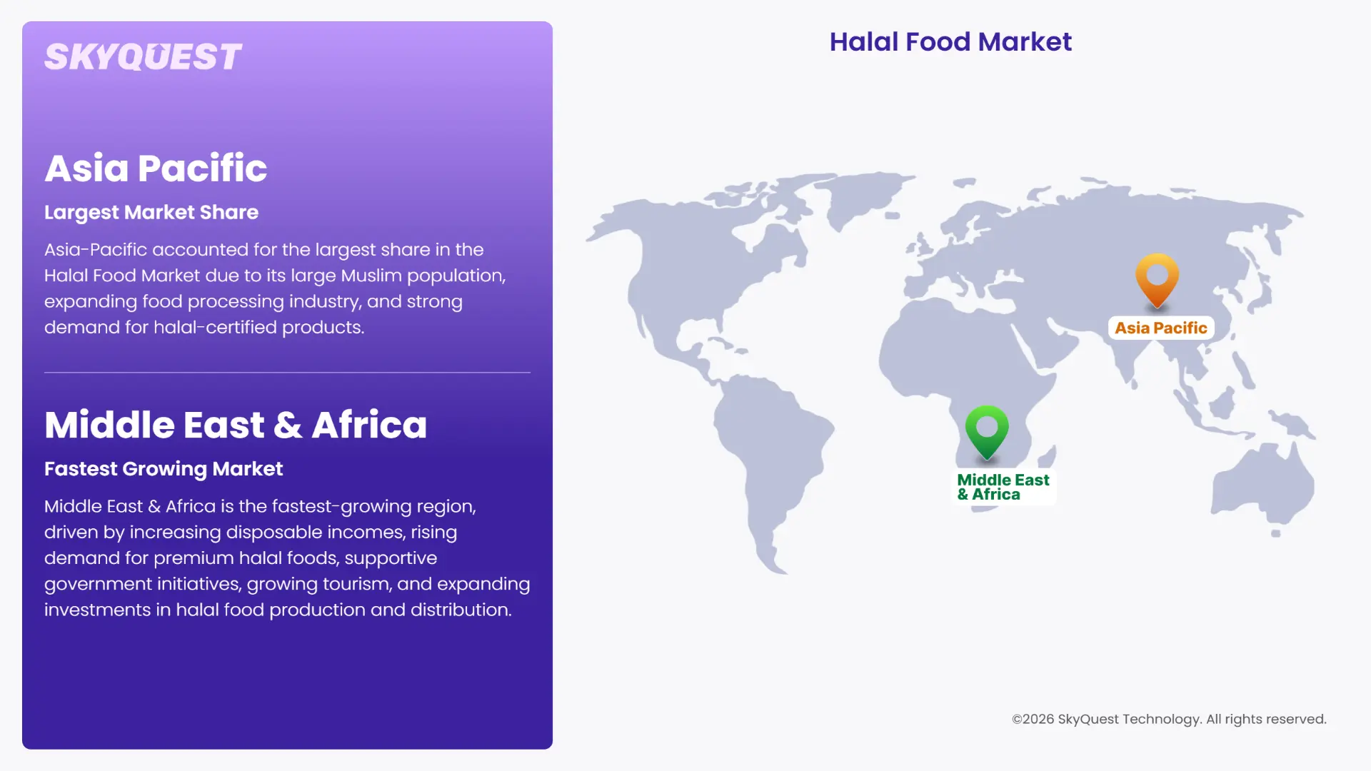 Halal Food Market Regional Analysis