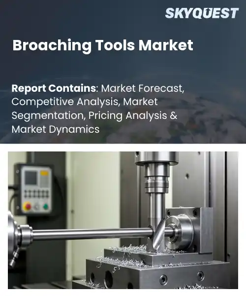 Broaching Tools Market