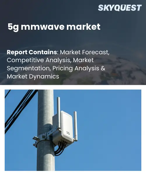 5g mmwave market