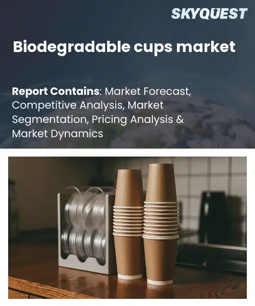Biodegradable cups market