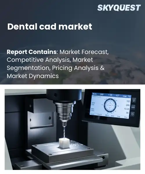 Dental cad market