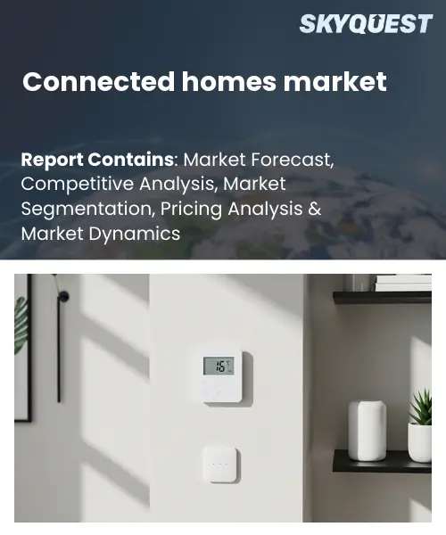 Connected homes market