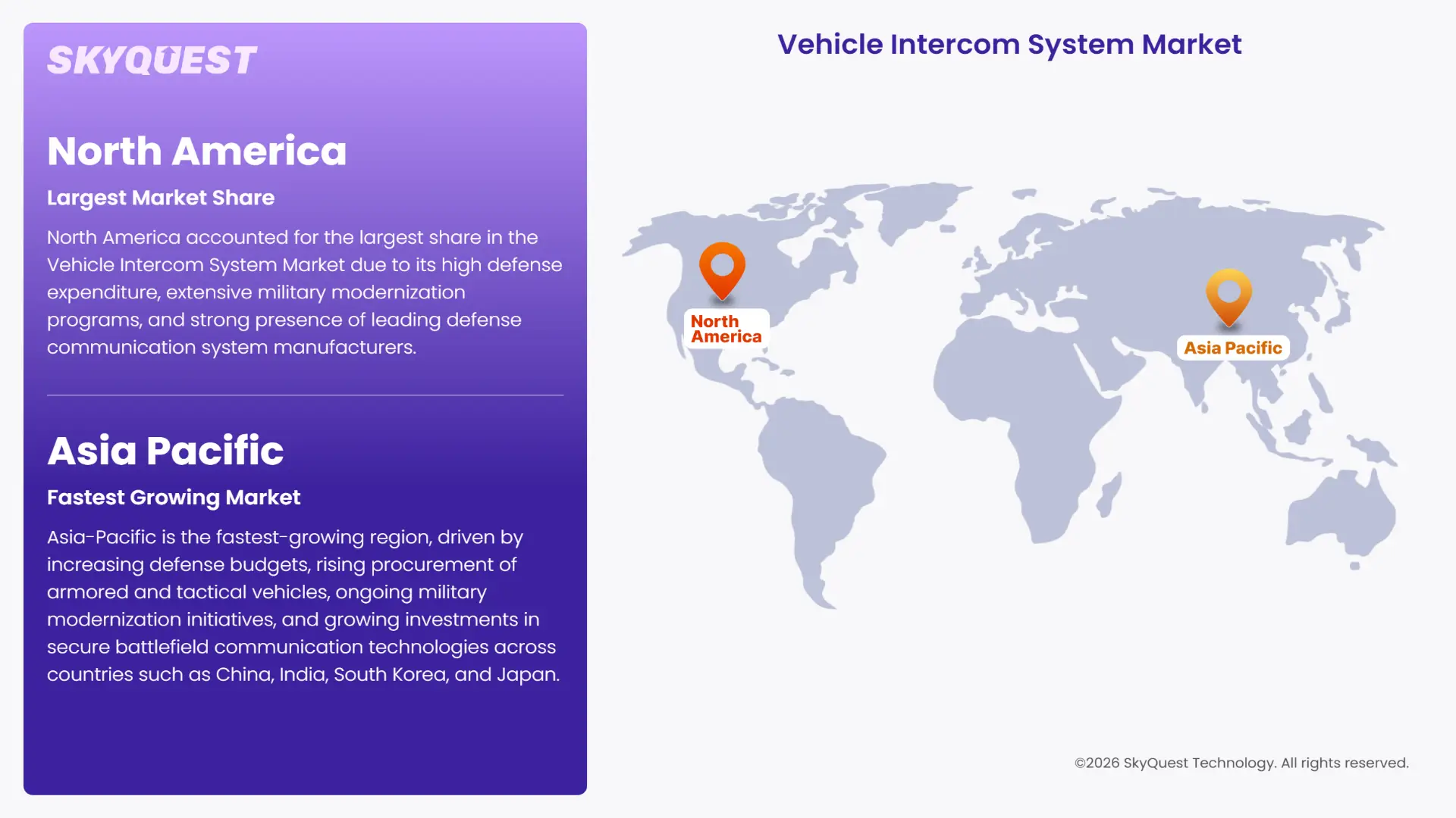 Vehicle Intercom System Market Regional Analysis