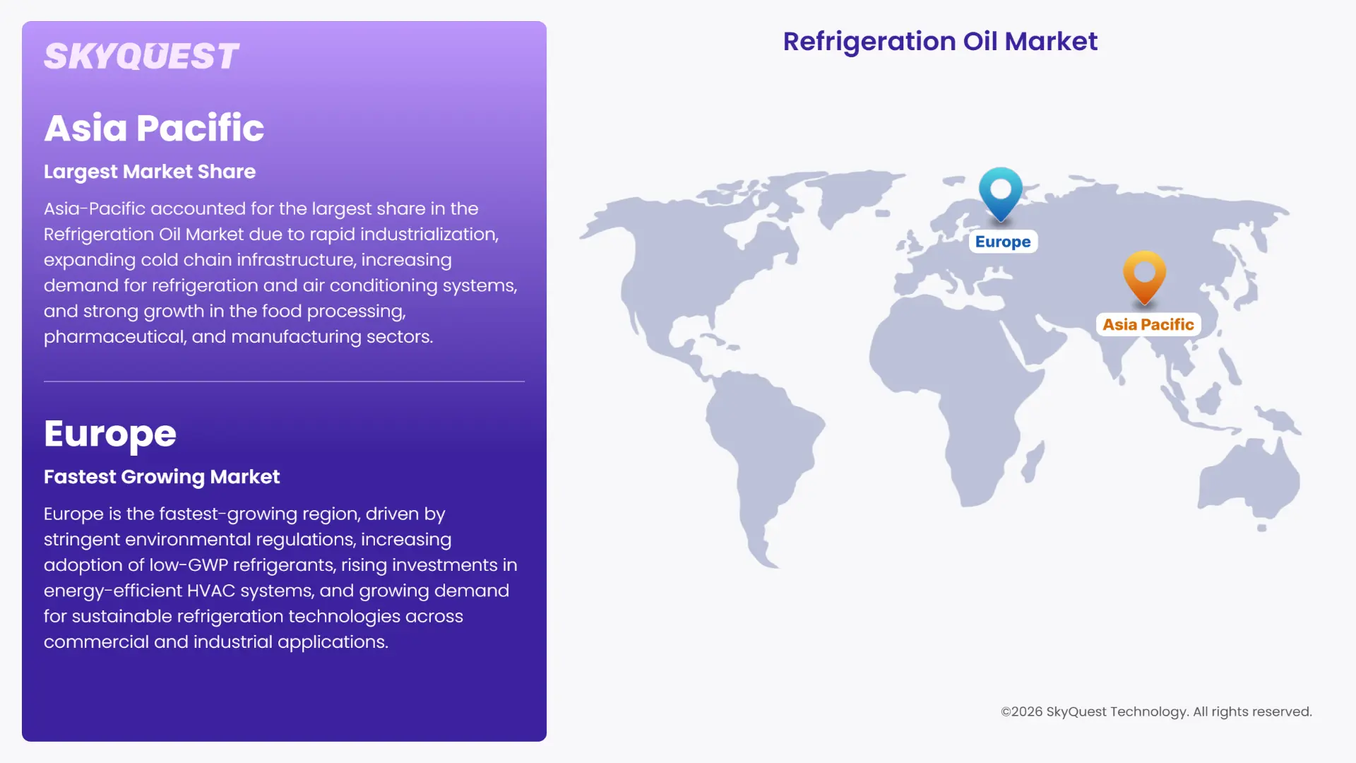 Refrigeration Oil Market Regional Analysis