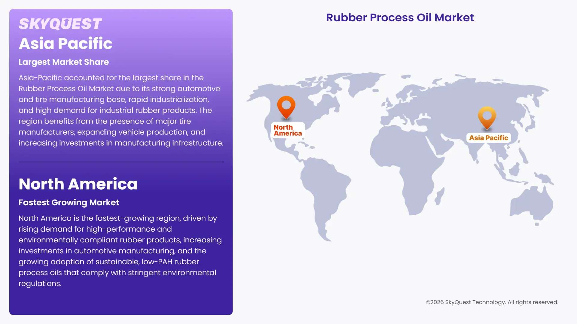 Rubber Process Oil Market Regional Analysis