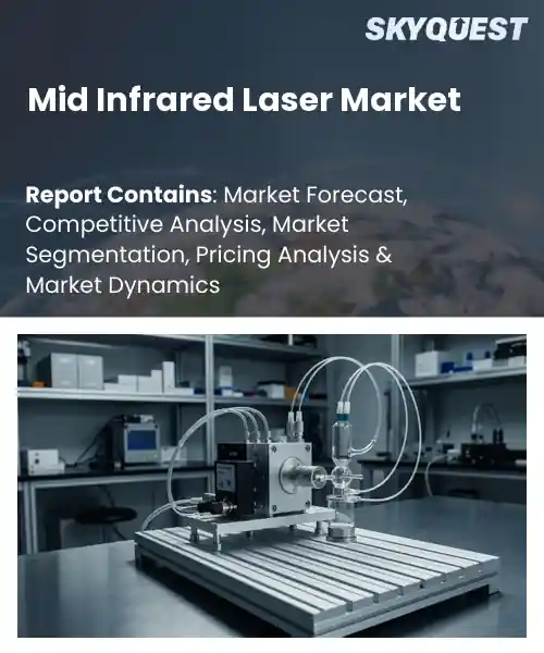 Mid Infrared Laser Market