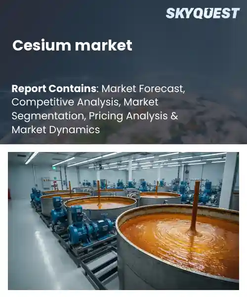 Cesium market