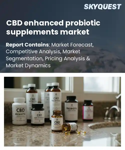 CBD enhanced probiotic supplements market