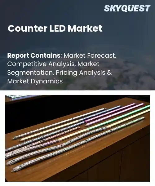 Counter LED Market