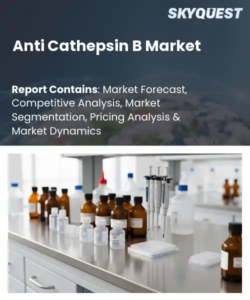 Anti Cathepsin B Market