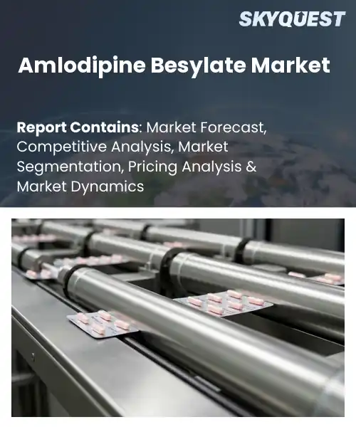 Amlodipine Besylate Market