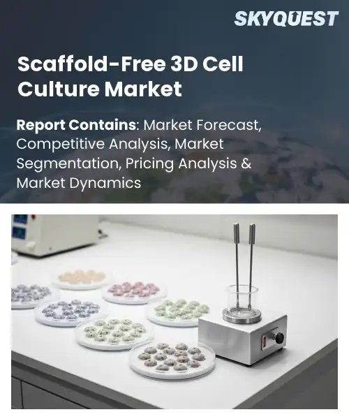 Scaffold-Free 3D Cell Culture Market