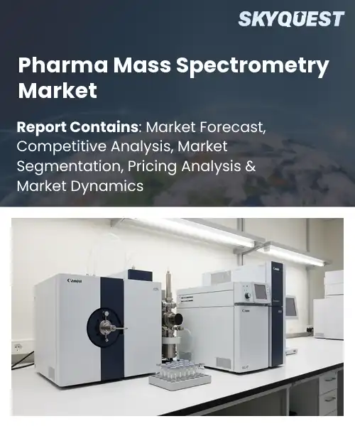 Pharma Mass Spectrometry Market
