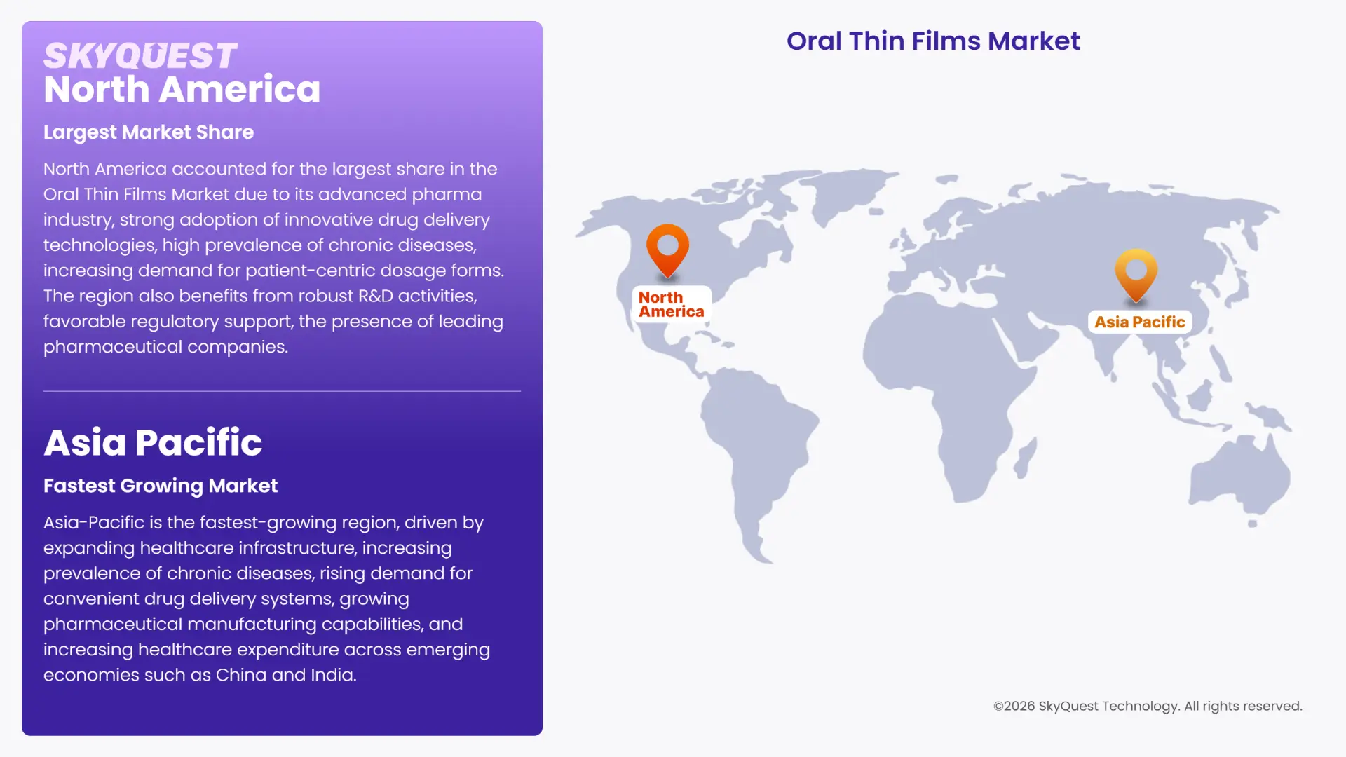 Oral Thin Films Market Regional Analysis