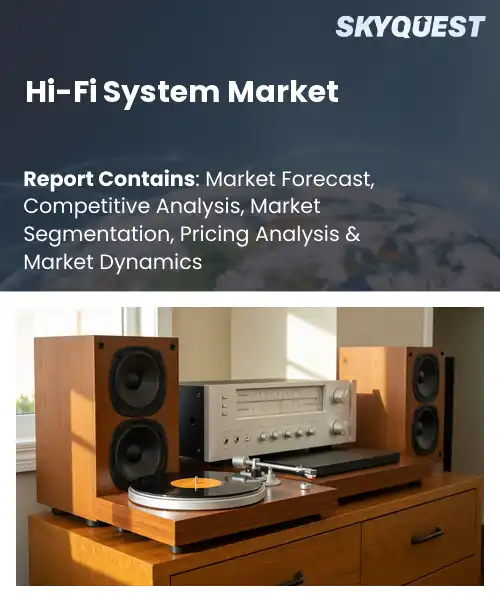 Hi-Fi System Market