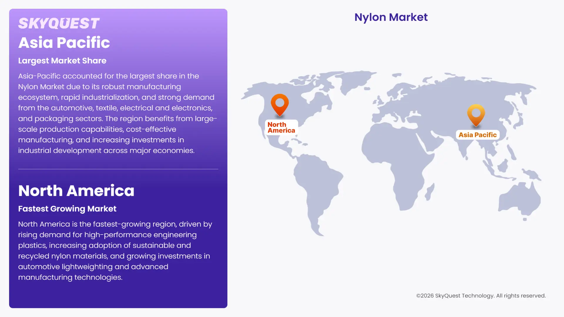 Nylon Market Regional Analysis