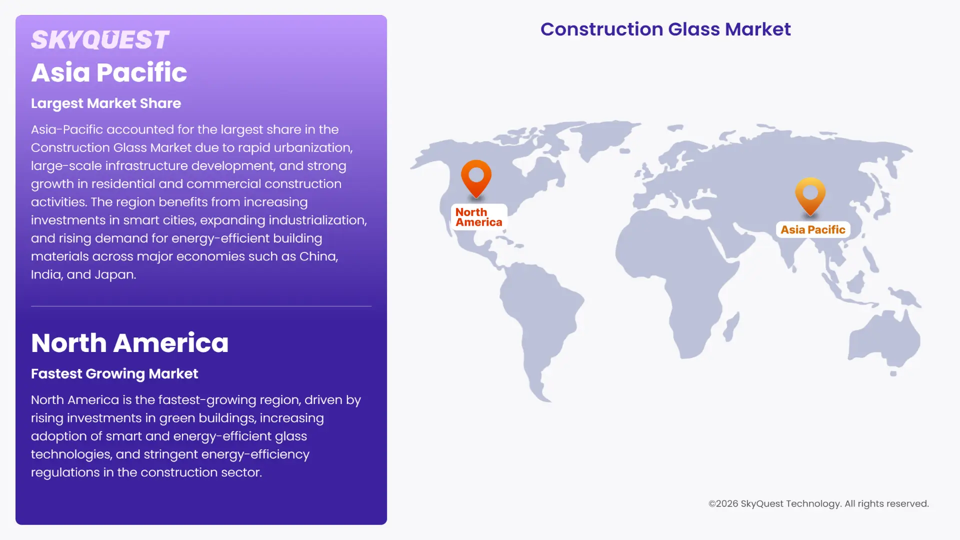 Construction Glass Market Regional Analysis