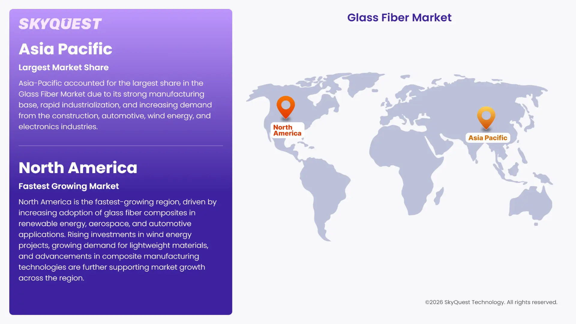 Glass Fiber Market Regional Analysis
