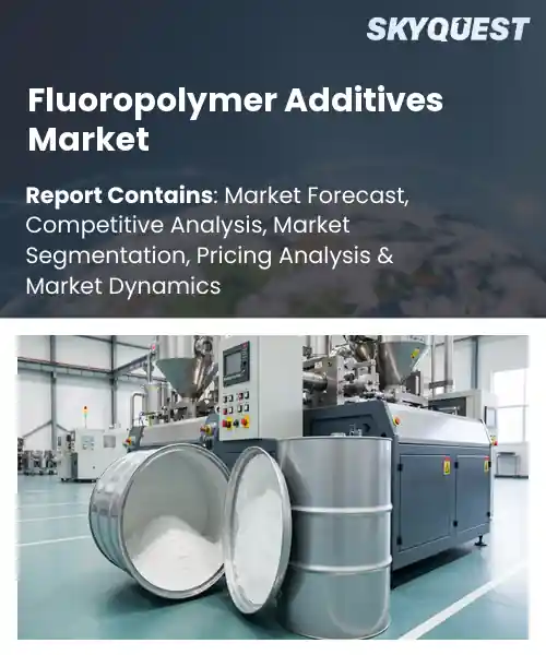 Fluoropolymer Additives Market