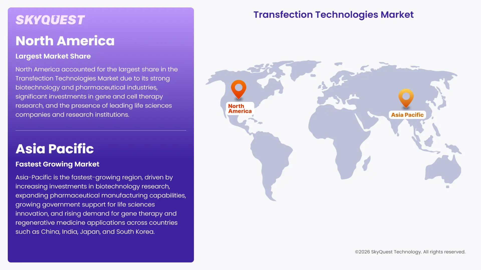 Transfection Technologies Market Regional Analysis