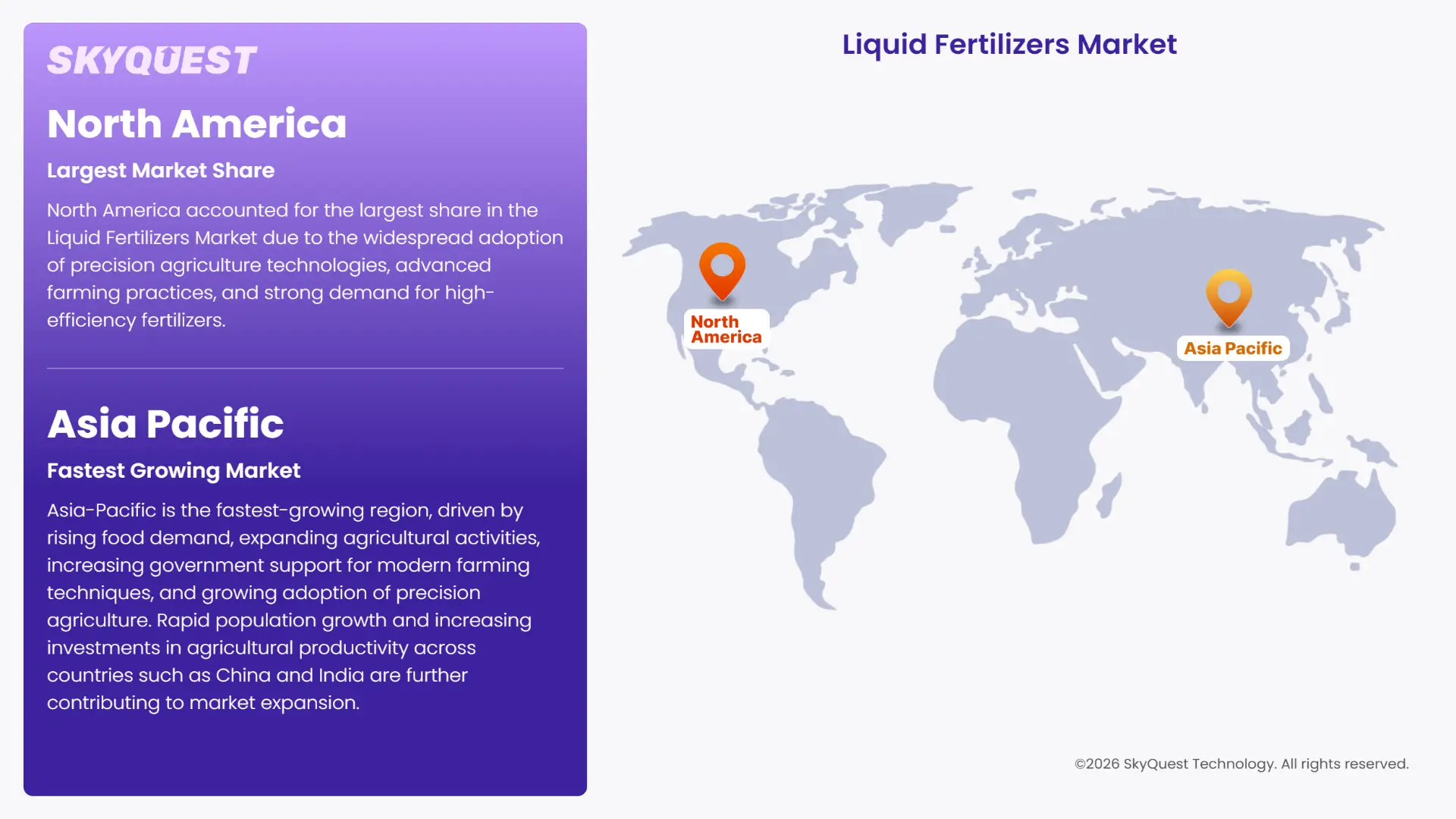 Liquid Fertilizers Market Regional Analysis