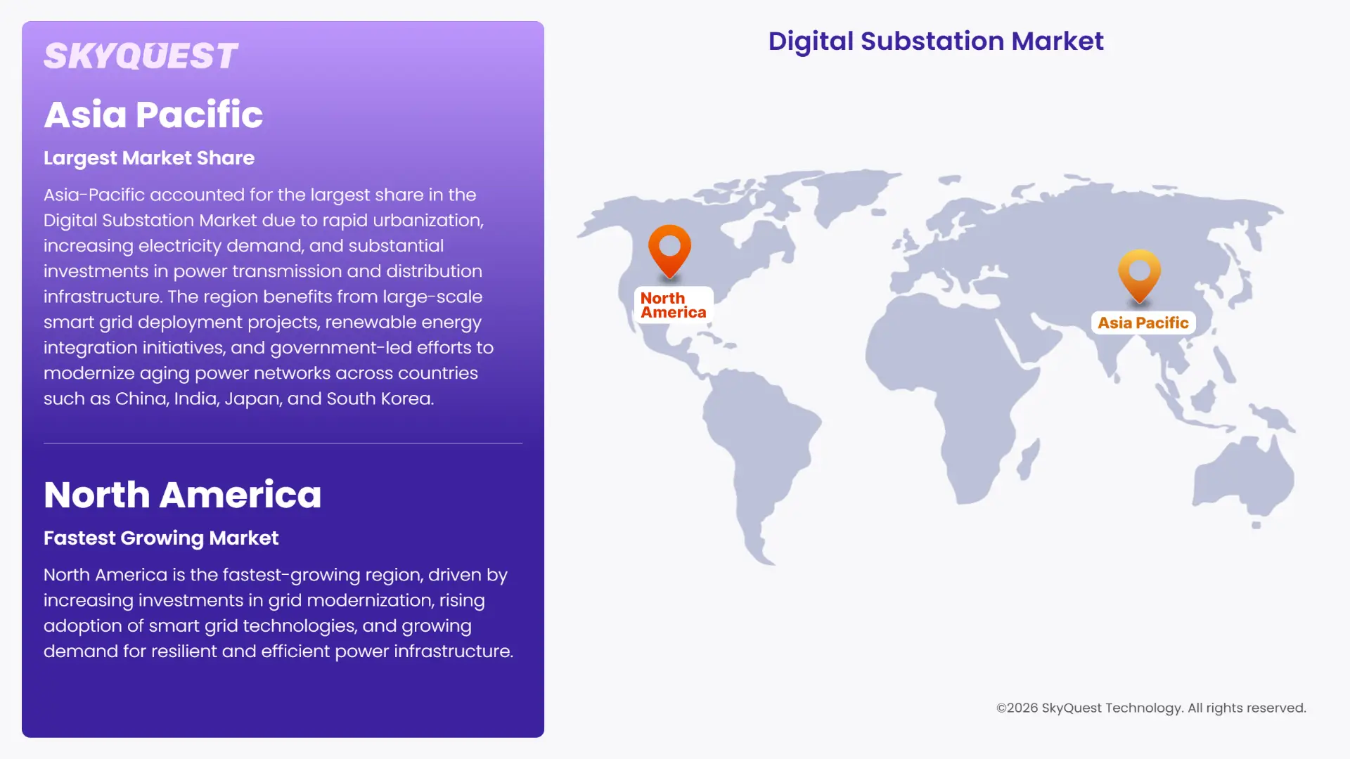 Digital Substation Market Regional Analysis