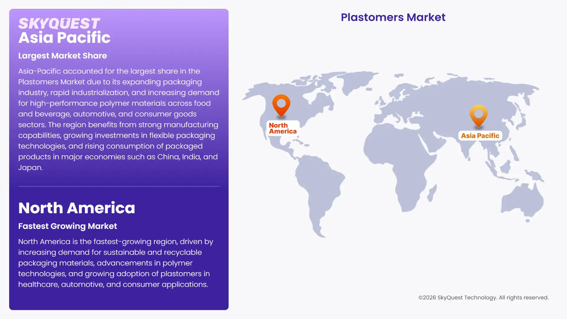 Plastomers Market Regional Analysis