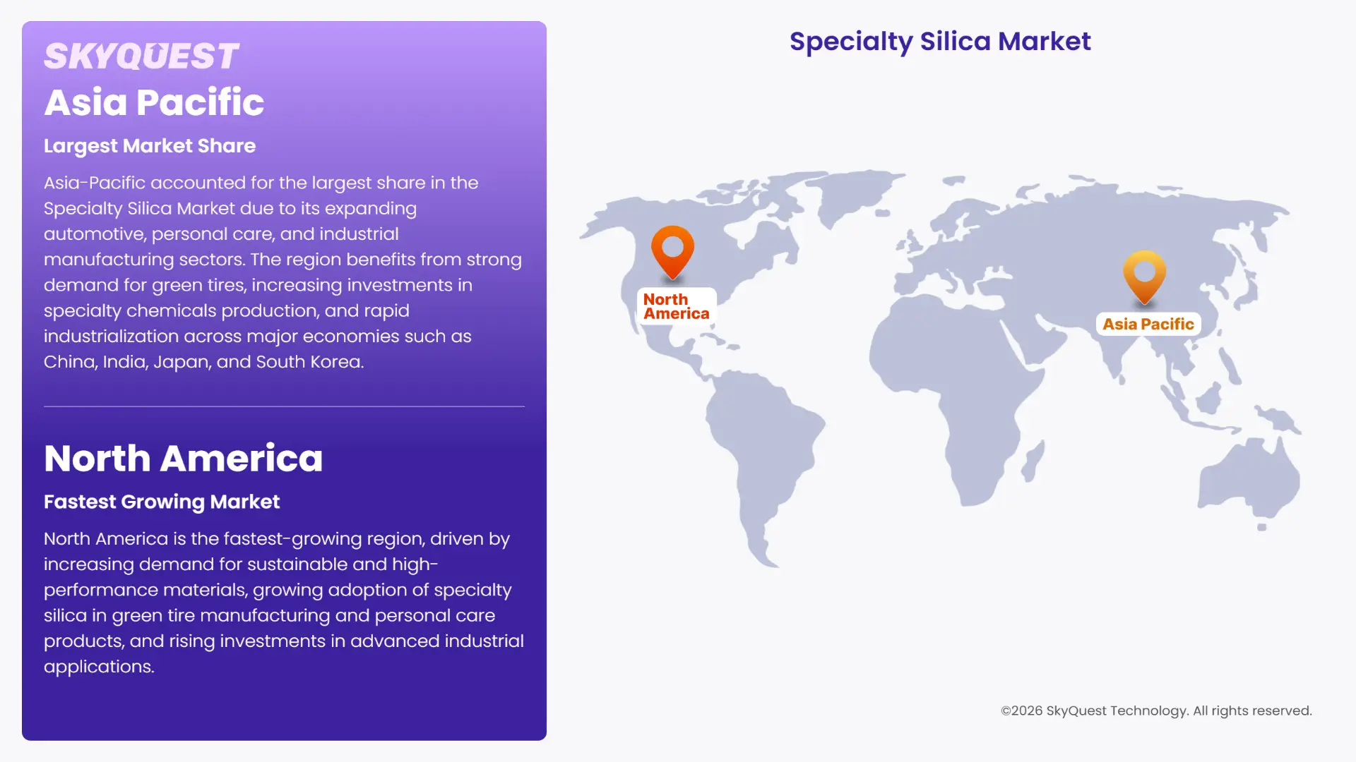Specialty Silica Market Regional Analysis