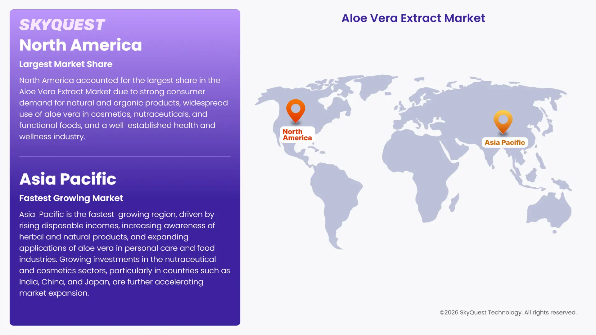 Aloe Vera Extract Market Regional Analysis