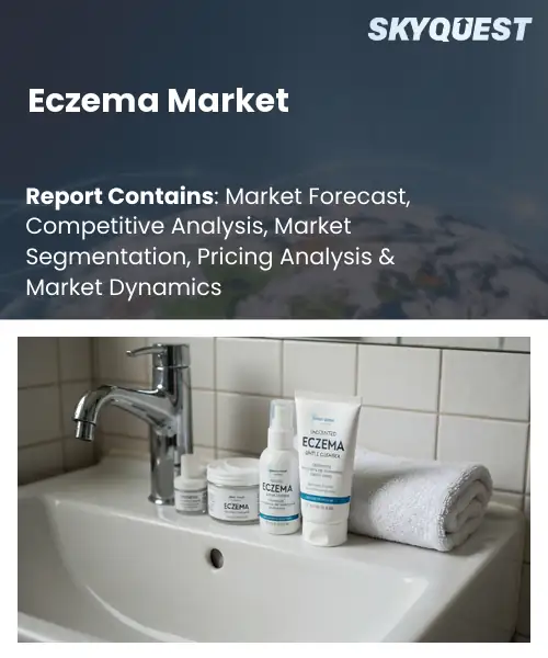 Eczema Market